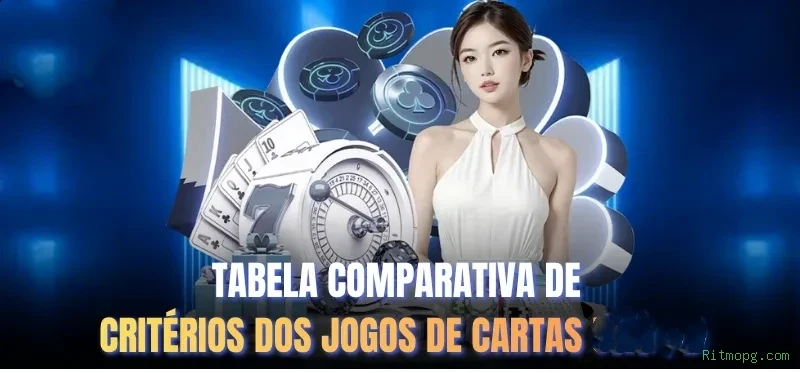 Design responsivo